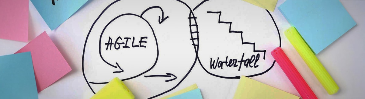 Navigating Creativity Element Six Creative